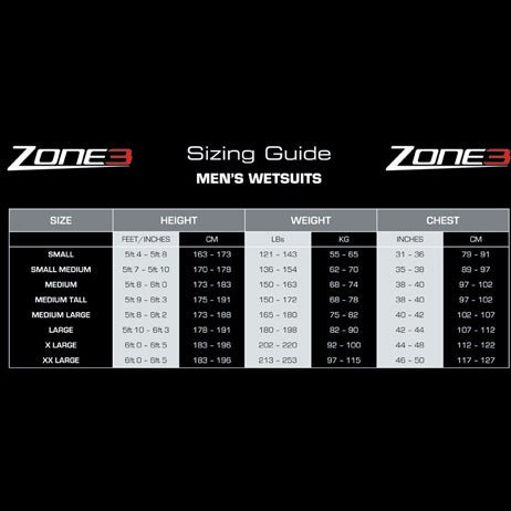 Zone3 Agile Wetsuit - Great Outdoors Ireland