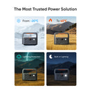 Explorer 500 v2 Portable Power Station