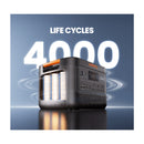 Explorer 3000 v2 Portable Power Station