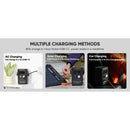 Explorer 300D Portable Power Station