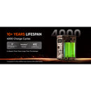 Explorer 300D Portable Power Station