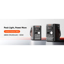 Explorer 300D Portable Power Station