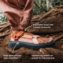 Women's Hurricane XLT3 Sandal