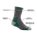 The Darn Tough Womens Hiker Micro Crew Midweight Hiking Socks in grey and green offer a blister-free fit, seamless toe, heat regulation, moisture control, multi-day use, performance comfort, and rugged durability.