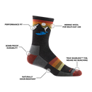 The Darn Tough Men’s Sunset Ridge Micro Crew Lightweight Hiking Sock features a black and gray design with red, orange, and yellow stripes, performance fit, Merino wool construction, seamless toe, bomb-proof durability, and odor resistance.