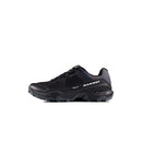 Men's Girun II Low GTX