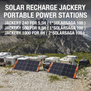 SolarSaga 100W Solar Panel