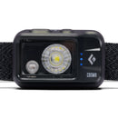 Cosmo Headlamp