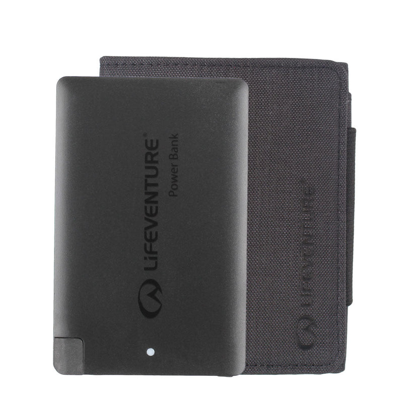 RFiD Charger Wallet