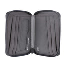 RFiD Bi-Fold Wallet