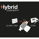 Petzl Actik 450 Lumens - Green- Great Outdoors Ireland