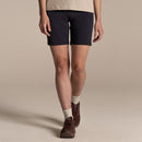 Women's Kiwi Pro III Short