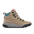 Columbia Women's Burnsider Waterproof Boots  