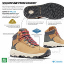 Columbia Women's Newton Wander™ Boot  