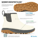 Columbia Women's Venturetrot™ Boot  