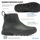 Columbia Women's Venturetrot™ Boot  