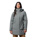 Women's Pulaski III Interchange Jacket