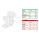 Greenways of Ireland