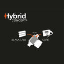 Petzl TIKKINA® Headlamp  