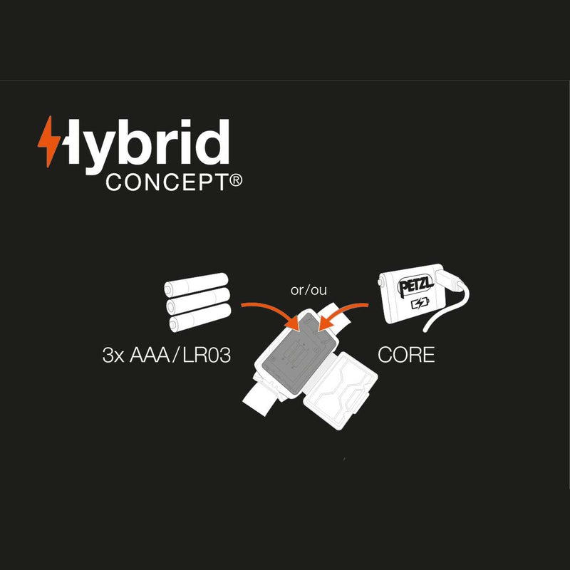 Petzl TIKKINA® Headlamp  