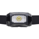 Petzl TIKKINA® Headlamp  