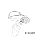 SWIFT RL Rechargeable Headlamp