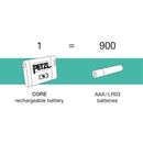 Petzl CORE Battery  