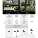 Falke TK2 Explore Cool Trekking Socks - Navy  