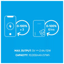 Power Bank 10000