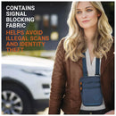 RFID Passport Pouch