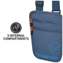 RFID Passport Pouch