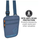 RFID Passport Pouch