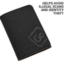 Go Travel The Micro Wallet (RFID)  