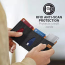 Go Travel The Micro Wallet (RFID)  