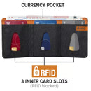 Go Travel The Micro Wallet (RFID)  