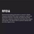 Go Travel The Micro Wallet (RFID)  