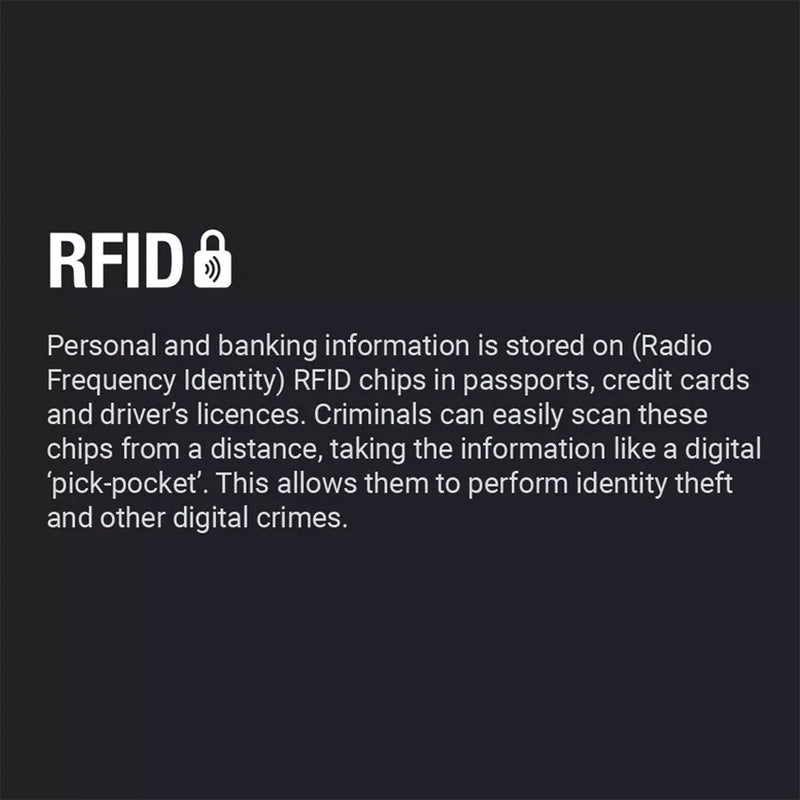 Go Travel The Micro Wallet (RFID)  