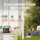 Jackery Explorer 1000 Pro Portable Power Station  