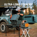 Jackery Explorer 1000 Pro Portable Power Station  