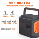 Jackery Explorer 2000 Pro Portable Power Station  