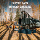 Jackery Explorer 2000 Pro Portable Power Station  