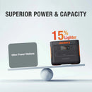 Jackery Explorer 2000 Pro Portable Power Station  