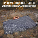 Jackery SolarSaga 80W Solar Panel  