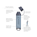 Peak Series Solo Water Filter