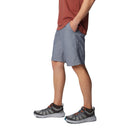 Men's Washed Out Shorts