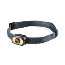Nebo Mycro 500+ Rechargeable Headlamp  