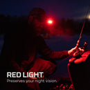 Nebo Mycro 500+ Rechargeable Headlamp  