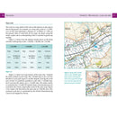 Navigation Pocket Handbook