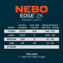 Edge 2K Rechargeable Pocket Torch
