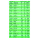 Ordnance Survey Ireland OSI Discovery Series 1:50K Maps - Paper  